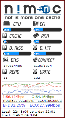 Clique na imagem para uma versão maior

Nome:	         gadget_online.png
Visualizações:	300
Tamanho: 	38,4 KB
ID:      	44535