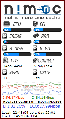 Clique na imagem para uma versão maior

Nome:	         gadget_online.png
Visualizações:	277
Tamanho: 	38,4 KB
ID:      	44535