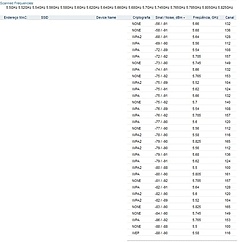 Clique na imagem para uma versão maior

Nome:	         survey 40mhz2.jpg
Visualizações:	263
Tamanho: 	66,3 KB
ID:      	44548