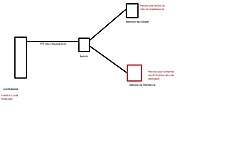 Clique na imagem para uma versão maior

Nome:	         diagrama.jpg
Visualizações:	120
Tamanho: 	20,1 KB
ID:      	44669