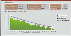 Clique na imagem para uma versão maior

Nome:	         ptp-38km.jpg
Visualizações:	463
Tamanho: 	80,3 KB
ID:      	44734