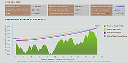 Clique na imagem para uma versão maior

Nome:	         ptp 21km.jpg
Visualizações:	184
Tamanho: 	94,3 KB
ID:      	45069