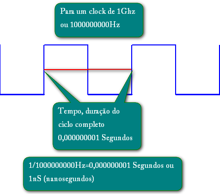 Nome:      time-2a.jpg
Visitas:     587
Tamanho:  79,8 KB
