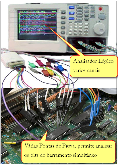 Nome:      analisador.jpg
Visitas:     522
Tamanho:  322,4 KB