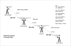 Clique na imagem para uma versão maior

Nome:	         rede de antenas.jpg
Visualizações:	348
Tamanho: 	52,5 KB
ID:      	45186