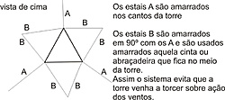 Clique na imagem para uma versão maior

Nome:	         ANTI-T~1.jpg
Visualizações:	652
Tamanho: 	80,3 KB
ID:      	45933
