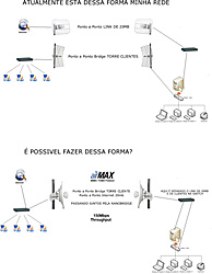 Clique na imagem para uma versão maior

Nome:	         upgrade_antenas.jpg
Visualizações:	479
Tamanho: 	48,1 KB
ID:      	46218