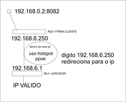Clique na imagem para uma versão maior

Nome:	         rota.jpg
Visualizações:	322
Tamanho: 	49,5 KB
ID:      	46366