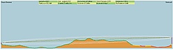 Clique na imagem para uma versão maior

Nome:	         RM.jpg
Visualizações:	213
Tamanho: 	20,5 KB
ID:      	46383
