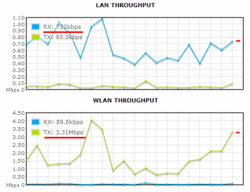 Clique na imagem para uma versão maior

Nome:	         trafego.gif
Visualizações:	104
Tamanho: 	22,6 KB
ID:      	46705