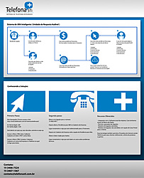Clique na imagem para uma versão maior

Nome:	         Layout Telefona STi.jpg
Visualizações:	248
Tamanho: 	97,2 KB
ID:      	46845