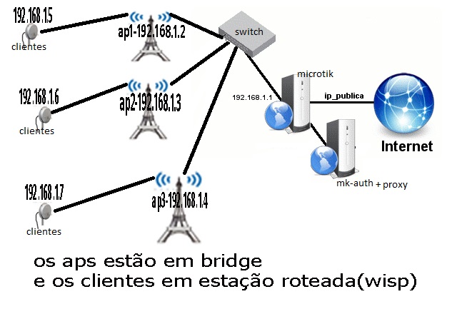 Clique na imagem para uma versão maior

Nome:	         eeeeee cópia.jpg
Visualizações:	501
Tamanho: 	89,0 KB
ID:      	47134