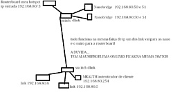 Clique na imagem para uma versão maior

Nome:	         Sem título.jpg
Visualizações:	232
Tamanho: 	53,4 KB
ID:      	47247