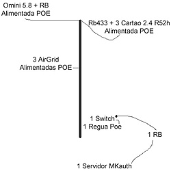 Clique na imagem para uma versão maior

Nome:	         Torre.jpg
Visualizações:	291
Tamanho: 	33,9 KB
ID:      	47320