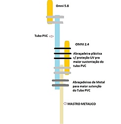 Clique na imagem para uma versão maior

Nome:	         Duas Omnis.jpg
Visualizações:	433
Tamanho: 	34,4 KB
ID:      	47328