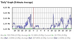 Clique na imagem para uma versão maior

Nome:	         CinePlus - under2.jpg
Visualizações:	447
Tamanho: 	63,5 KB
ID:      	47366