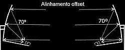 Clique na imagem para uma versão maior

Nome:	         alinhamento offset.jpg
Visualizações:	291
Tamanho: 	4,2 KB
ID:      	47417