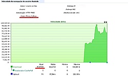 Clique na imagem para uma versão maior

Nome:	         Controle de Banda.jpg
Visualizações:	609
Tamanho: 	67,2 KB
ID:      	47853