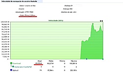 Clique na imagem para uma versão maior

Nome:	         Controle de Banda.jpg
Visualizações:	569
Tamanho: 	67,2 KB
ID:      	47853