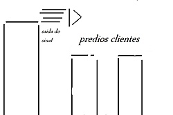 Clique na imagem para uma versão maior

Nome:	         predio visao lateral.jpg
Visualizações:	233
Tamanho: 	34,3 KB
ID:      	47921