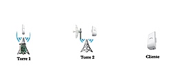 Clique na imagem para uma versão maior

Nome:	         Esquema das torres.jpg
Visualizações:	234
Tamanho: 	16,3 KB
ID:      	48189