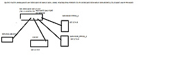 Clique na imagem para uma versão maior

Nome:	         LOADBALANCE.jpg
Visualizações:	128
Tamanho: 	36,4 KB
ID:      	48312