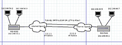 Clique na imagem para uma versão maior

Nome:	         NetworkDiagrm - Tunnel.jpg
Visualizações:	1006
Tamanho: 	102,2 KB
ID:      	48367