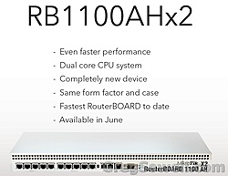 Clique na imagem para uma versão maior

Nome:	         rb1100ahx2.jpg
Visualizações:	250
Tamanho: 	48,6 KB
ID:      	48979