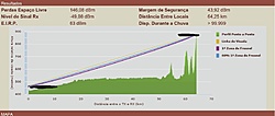 Clique na imagem para uma versão maior

Nome:	         radwin2.jpg
Visualizações:	323
Tamanho: 	53,8 KB
ID:      	49119