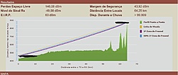 Clique na imagem para uma versão maior

Nome:	         radwin2.jpg
Visualizações:	267
Tamanho: 	53,8 KB
ID:      	49119