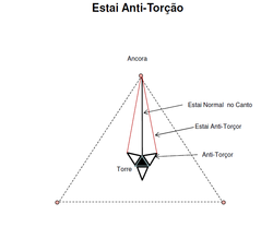 Clique na imagem para uma versão maior

Nome:	         ant.png
Visualizações:	2613
Tamanho: 	21,2 KB
ID:      	49458