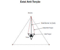 Clique na imagem para uma versão maior

Nome:	         ant.png
Visualizações:	2541
Tamanho: 	21,2 KB
ID:      	49458