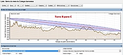 Clique na imagem para uma versão maior

Nome:	         Torre B para C.jpg
Visualizações:	271
Tamanho: 	86,0 KB
ID:      	49496