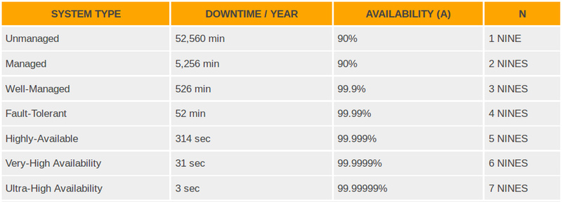 Nome:      ScreenShot00008.jpg
Visitas:     8430
Tamanho:  75,8 KB
