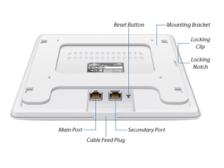 Clique na imagem para uma versão maior

Nome:	         ubiquiti-unifi-ap-ac-power-over-ethernet-access-point.png
Visualizações:	345
Tamanho: 	86,2 KB
ID:      	50002