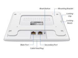 Clique na imagem para uma versão maior

Nome:	         ubiquiti-unifi-ap-ac-power-over-ethernet-access-point.png
Visualizações:	278
Tamanho: 	86,2 KB
ID:      	50002