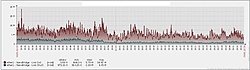 Clique na imagem para uma versão maior

Nome:	         zabbix.jpg
Visualizações:	1866
Tamanho: 	67,0 KB
ID:      	50019