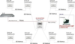 Clique na imagem para uma versão maior

Nome:	         projeto_fibra.jpg
Visualizações:	767
Tamanho: 	68,1 KB
ID:      	50269