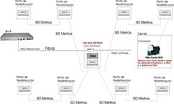 Clique na imagem para uma versão maior

Nome:	         projeto_fibra.jpg
Visualizações:	690
Tamanho: 	68,1 KB
ID:      	50269