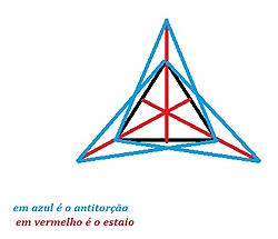 Clique na imagem para uma versão maior

Nome:	         estaimento torres 1.jpg
Visualizações:	657
Tamanho: 	27,8 KB
ID:      	50324