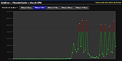 Clique na imagem para uma versão maior

Nome:	         thunder1.jpg
Visualizações:	899
Tamanho: 	22,0 KB
ID:      	50710