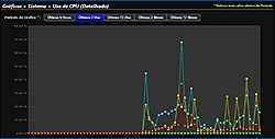 Clique na imagem para uma versão maior

Nome:	         thunder2.jpg
Visualizações:	882
Tamanho: 	27,2 KB
ID:      	50712