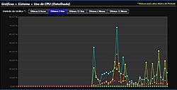 Clique na imagem para uma versão maior

Nome:	         thunder2.jpg
Visualizações:	815
Tamanho: 	27,2 KB
ID:      	50712