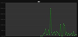Clique na imagem para uma versão maior

Nome:	         disc3.jpg
Visualizações:	845
Tamanho: 	12,2 KB
ID:      	50715