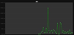 Clique na imagem para uma versão maior

Nome:	         disc3.jpg
Visualizações:	778
Tamanho: 	12,2 KB
ID:      	50715