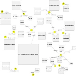 Clique na imagem para uma versão maior

Nome:	         mapa_provedores.jpg
Visualizações:	175
Tamanho: 	24,1 KB
ID:      	51026