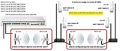 Clique na imagem para uma versão maior

Nome:	         diagrama da rede - exemplo2.jpg
Visualizações:	291
Tamanho: 	33,4 KB
ID:      	51028