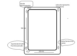 Clique na imagem para uma versão maior

Nome:	         esquema-cameras.jpg
Visualizações:	408
Tamanho: 	41,1 KB
ID:      	51029