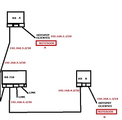 Clique na imagem para uma versão maior

Nome:	         Cenário.jpg
Visualizações:	190
Tamanho: 	43,3 KB
ID:      	51071