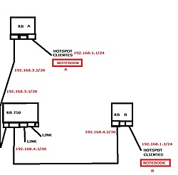 Clique na imagem para uma versão maior

Nome:	         Cenário.jpg
Visualizações:	143
Tamanho: 	43,3 KB
ID:      	51071